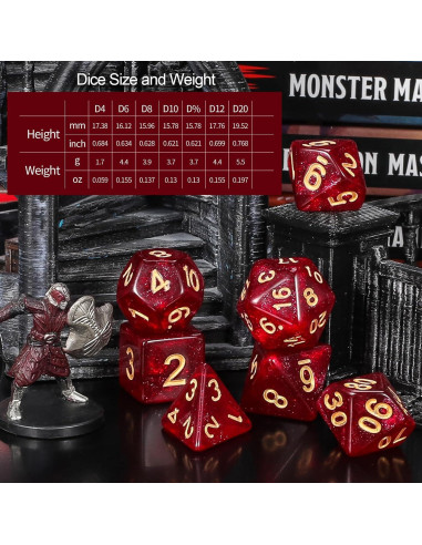 Conjunto de Dados DND QMay 10x7 (70 Piezas) Poliedricos