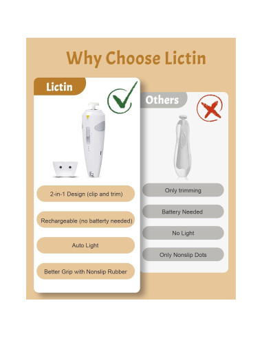 Kit de Cuidado para Bebés Lictin 26 en 1 Eléctrico Gris