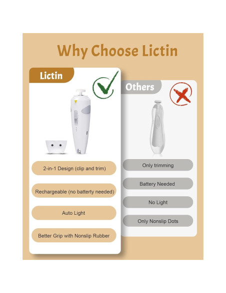 Kit de Cuidado para Bebés Lictin 26 en 1 Eléctrico Gris Kit de Cuidado para Bebés Lictin 26 en 1 Eléctrico Gris