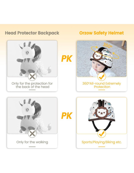 Casco de Seguridad para Bebés Orzbow León Marrón Ajustable