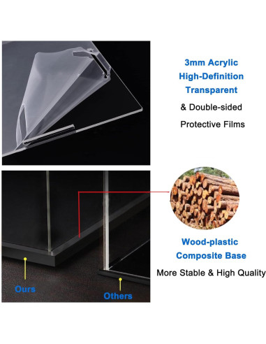Caja Acrílica Transparente ELEpure 35x25x15 cm con Luz