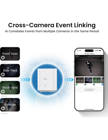 Cámaras de Seguridad AOSU Kit 4 Inalámbricas 2K Gran Angular