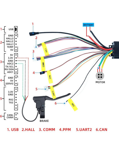Controlador de Velocidad FLIPSKY 75100 100A para Patineta