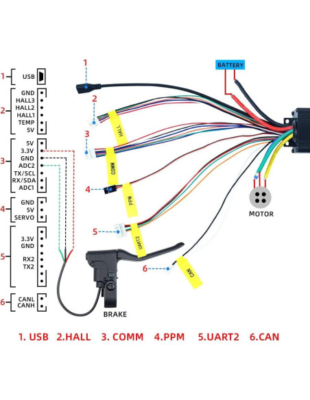 Controlador de Velocidad FLIPSKY 75100 100A para Patineta