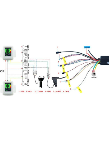 Controlador de Velocidad FLIPSKY 75100 100A para Patineta