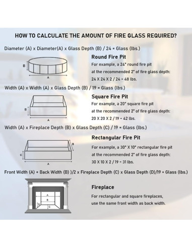 GRISUN 1.27 cm Bahama Blend Vidrio para Fogata 4.54 kg
