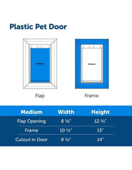 Puerta para Perros PetSafe Never Rust Mediana 18 kg Pintable