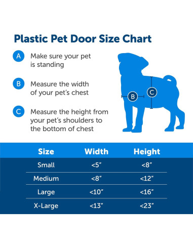 Puerta para Perros PetSafe Never Rust Mediana 18 kg Pintable