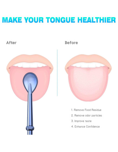 Puntas Limpiadoras de Lengua Waterpik - 3 Piezas Reemplazo