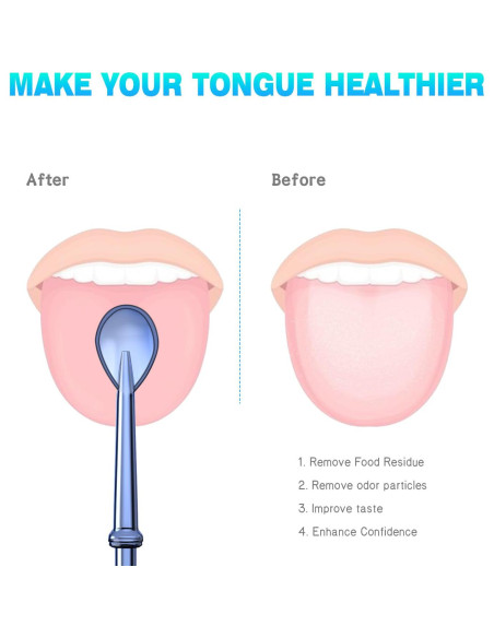 Puntas Limpiadoras de Lengua Waterpik - 3 Piezas Reemplazo