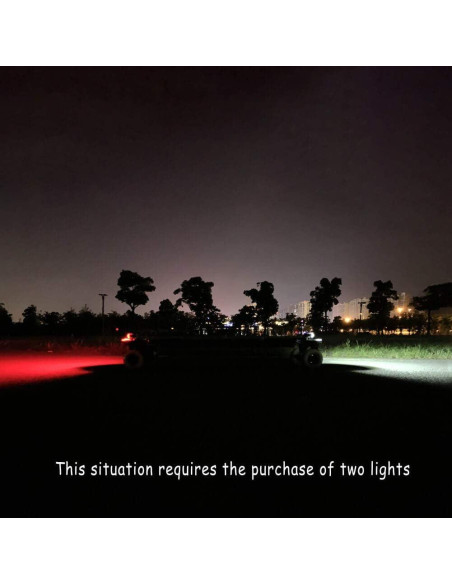 Luces LED IWONDER V2.0 Recargables para Skateboard