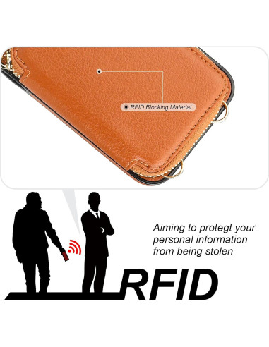 Bocasal Cartera RFID para iPhone 16 Pro Max, Cuero Marrón