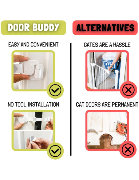 Cierre de puerta para gatos Door Buddy ajustable 0-15 cm