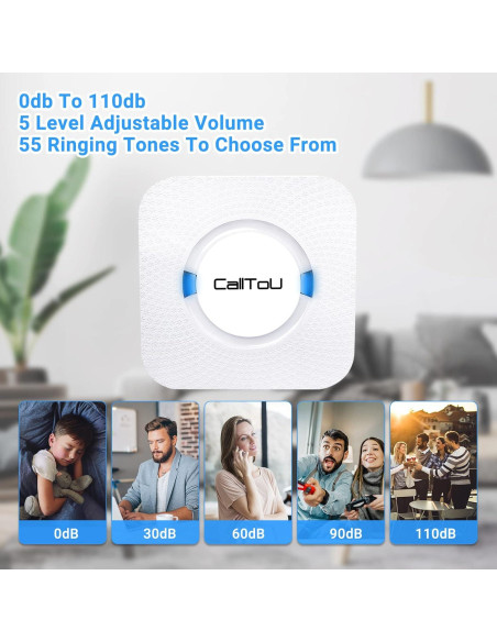 Botón de Llamada Inalámbrico CallToU 3 Botones y 3 Receptores