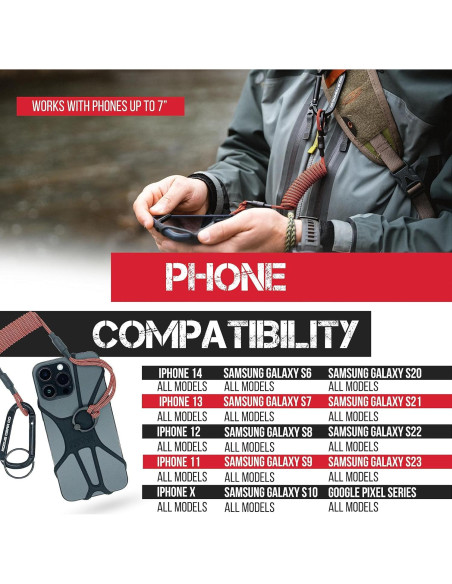 Funda Bumper Rogue TP301 Verde para Teléfono Móvil