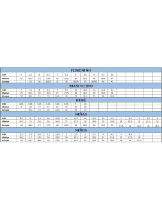 Patineta Roller Derby Cuadrado 31x20.32 cm para Skate 2