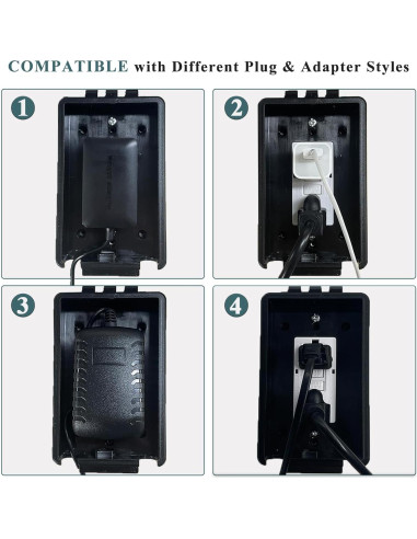 Caja de seguridad para salidas eléctricas Bebés 2 paquetes