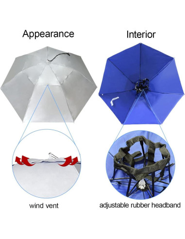Sombrero Paraguas Plegable NEW-Vi para Pesca 94.9 cm