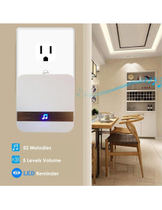 Pulsador Cuidador Inalámbrico FullHouse 3 Botones IP55 2