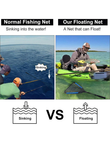 Red de Pesca PLUSINNO FN-B09 Plegable 39.37 cm Telescópica