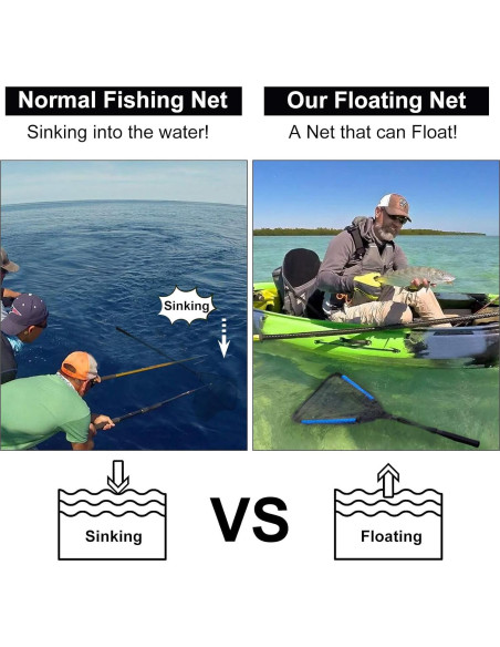 Red de Pesca PLUSINNO FN-B09 Plegable 39.37 cm Telescópica