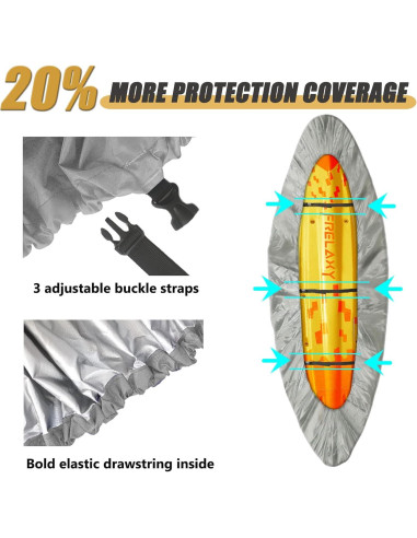 Funda para Kayak Frelaxy 420D Impermeable 2.33 kg Gris