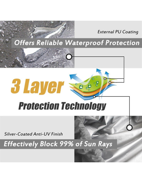 Funda para Kayak Frelaxy 420D Impermeable 2.33 kg Gris