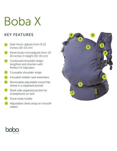 Boba X Portabebés - Ajustable para Bebés 3-20 kg - Llamado de las Montañas
