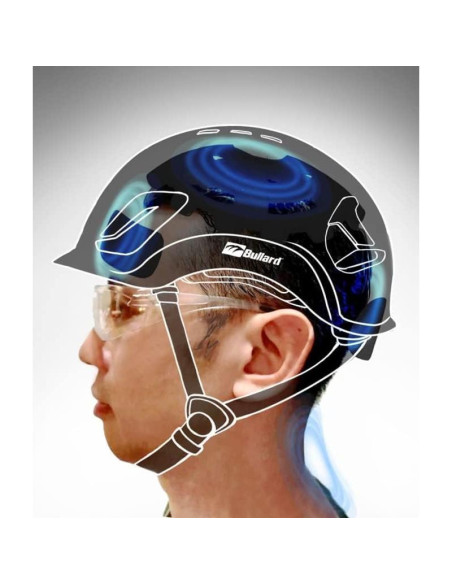 Casco de Seguridad Bullard CEN10 Ventilado Rojo con Correa