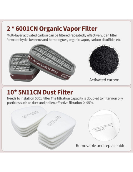 Máscara de Respirador Completa 6800 - Filtro Carbón Activado Máscara de Respirador Completa 6800 - Filtro Carbón Activado