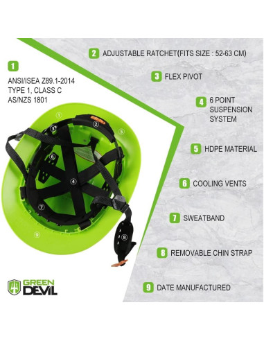 Casco de Seguridad GREEN DEVIL Mervex Vent FB Verde con Toalla