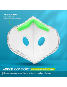 Máscara de Polvo BASE CAMP M Plus Reutilizable con Filtros 2