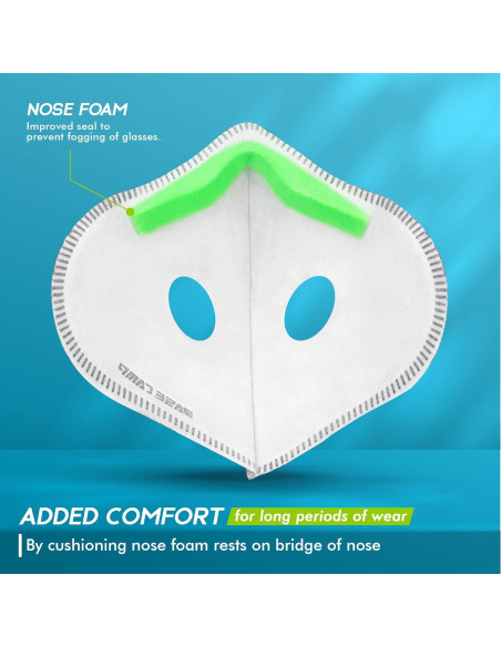 Máscara de Polvo BASE CAMP M Plus Reutilizable con Filtros