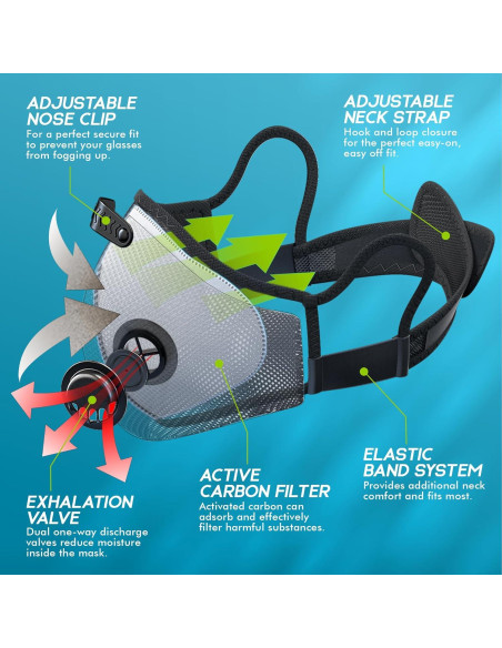 Máscara de Polvo BASE CAMP M Plus Reutilizable con Filtros