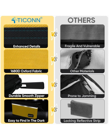 Bolsas de Herramientas TICONN 3 Paquete Mediano Impermeables