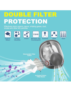 Máscara de respirador LQSRZH cara completa con doble filtración 2