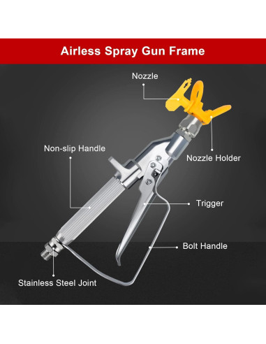 Pistola de Pulverización ZHUITU 3600 PSI Aluminio Plata