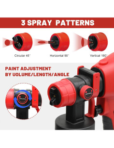 Pulverizador de pintura inalámbrico APATB WSPQ-240731 800ml 2