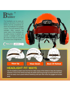 Casco de Seguridad SAFEBUILDER con Faro y Auriculares Ajustables 2