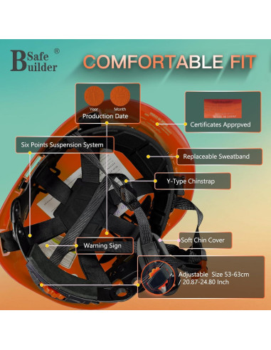 Casco de Seguridad SAFEBUILDER con Faro y Auriculares Ajustables
