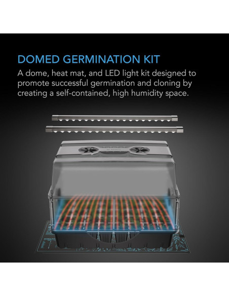 Kit de Germinación AC Infinity Completo con Domo y LED