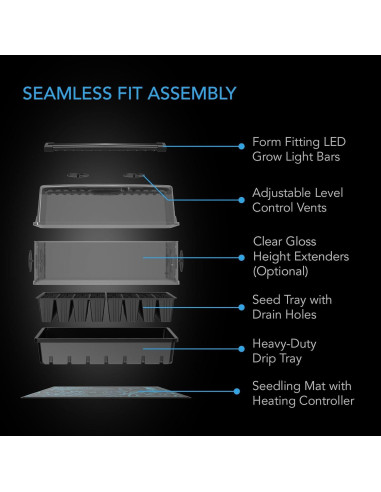 Kit de Germinación AC Infinity Completo con Domo y LED
