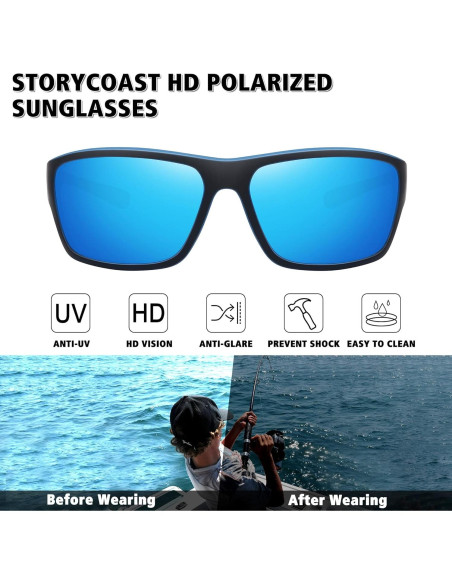 Gafas de sol polarizadas STORYCOAST 3 en 1 para deportes Gafas de sol polarizadas STORYCOAST 3 en 1 para deportes