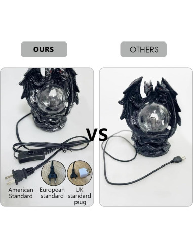 Lámpara de Plasma Táctil Qisheng Dragón Malvado 8W