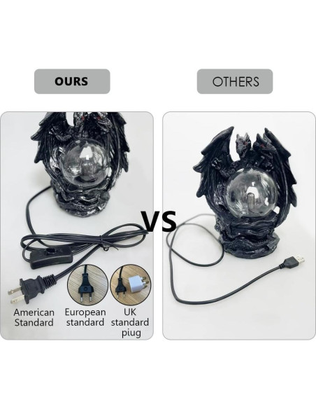 Lámpara de Plasma Táctil Qisheng Dragón Malvado 8W