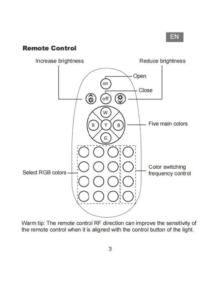 Lámpara de Medusas LED Lightahead 38 cm con Control Remoto