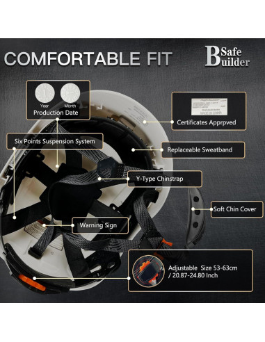 Casco de Seguridad SAFEBUILDER CR06 con 2 Visores Ajustables