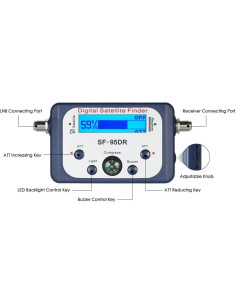 Medidor Digital de Señal Satelital AGPtek con Brújula - Azul 2