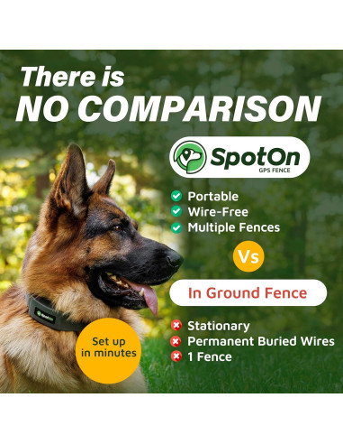Collar GPS SpotOn para Perros Grande, Impermeable y Preciso