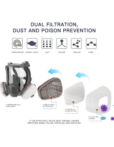 Máscara de respirador RZHSMDM cara completa 19 en 1 2